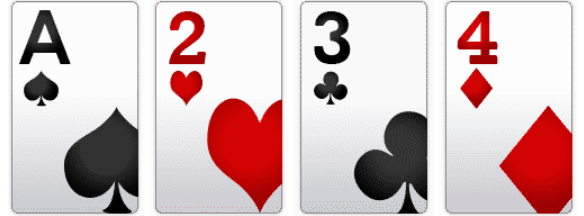 Basic poker rules for beginners