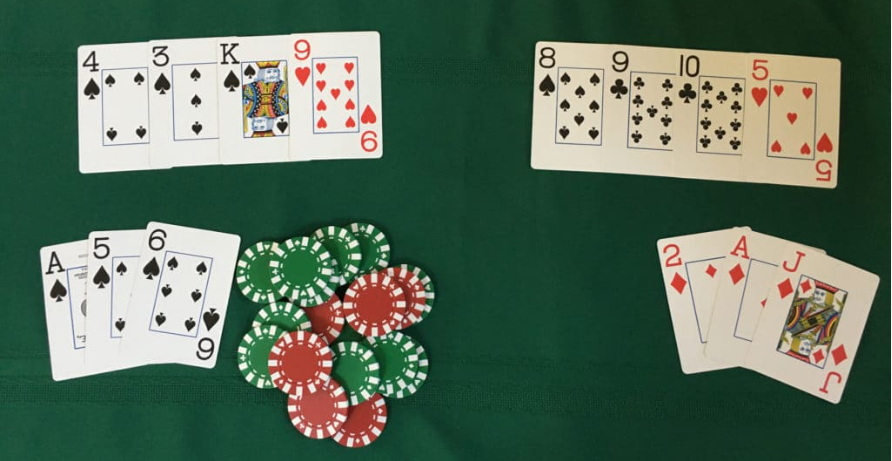 Split Pot in Poker: Meaning, How To Use, & Variants